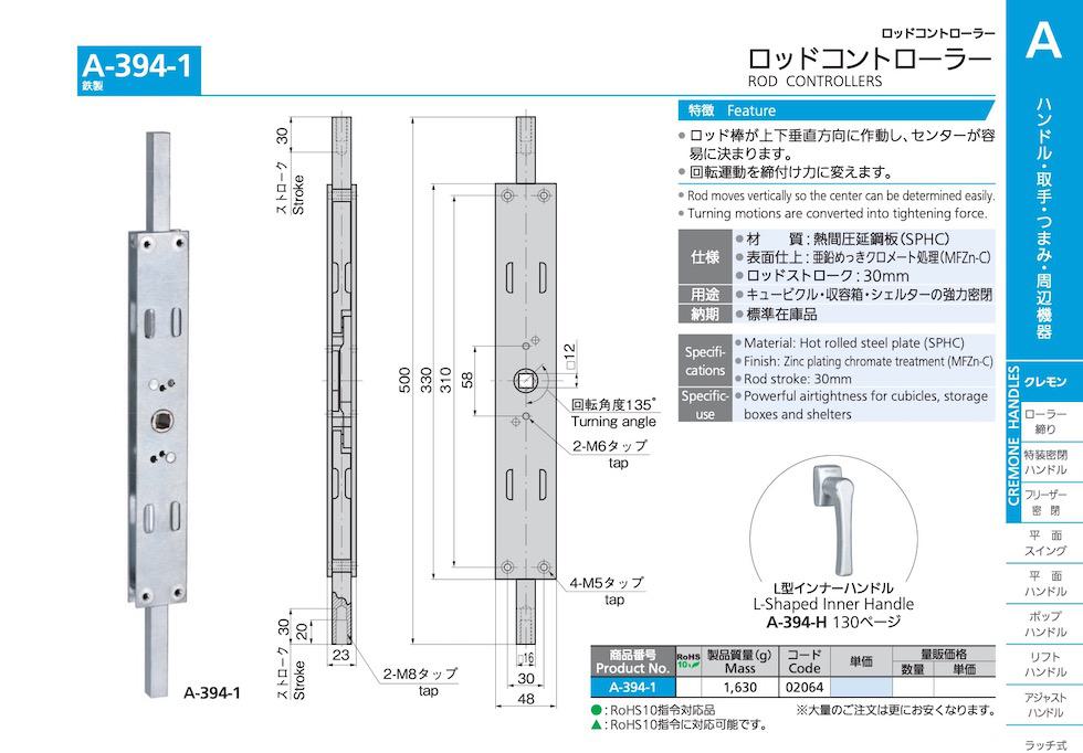 A-394-1 ROD CONTROLLERS catalogue manual