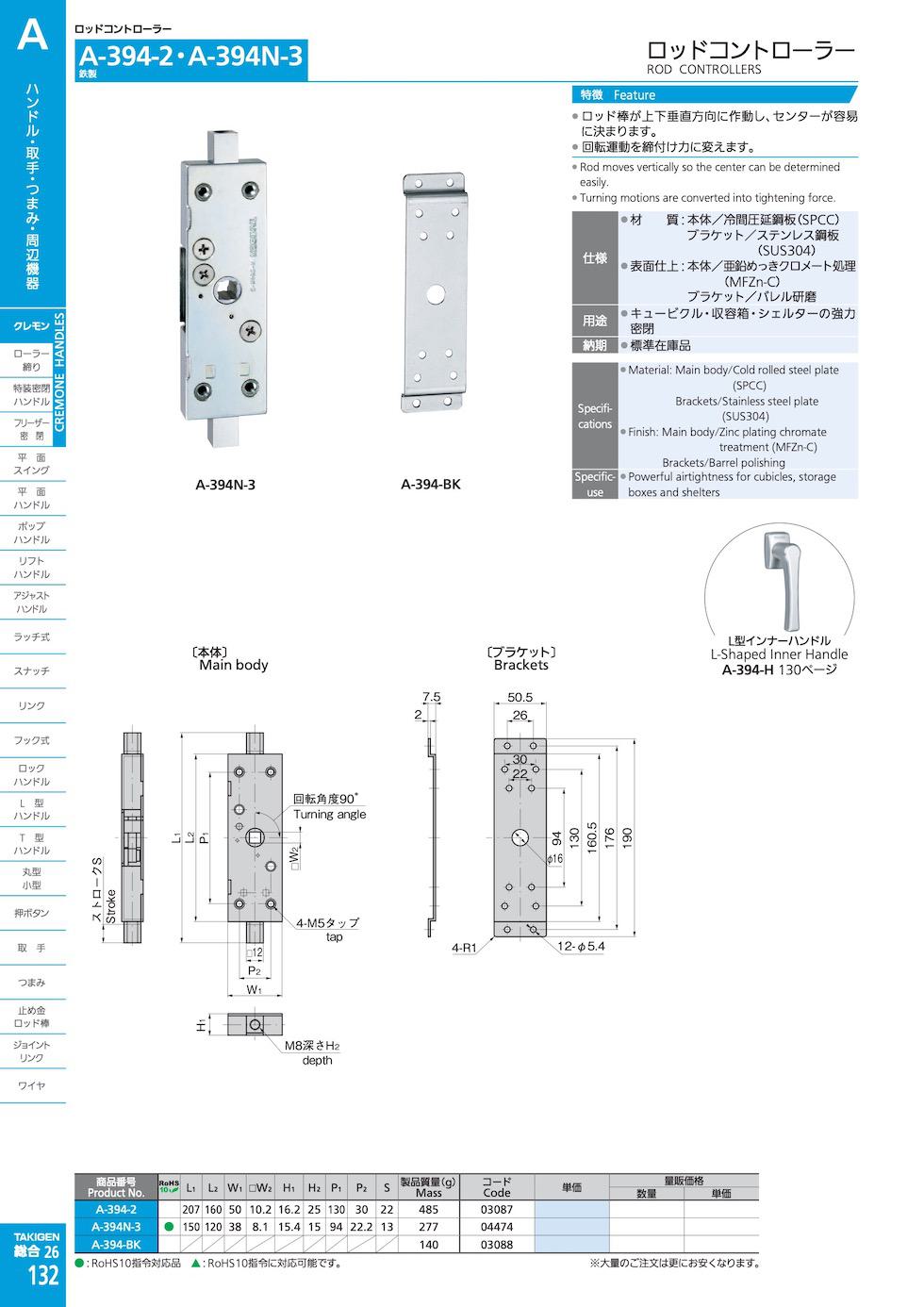 A-394-2 ROD CONTROLLERS catalogue manual