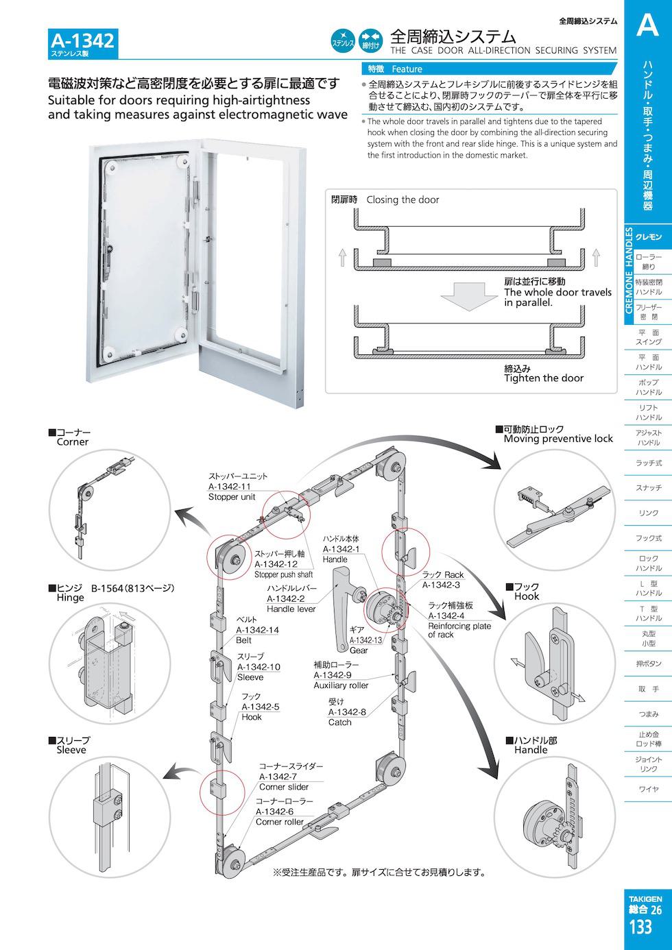 A-1342 THE CASE DOOR ALL-DIRECTION SECURING SYSTEM catalogue manual