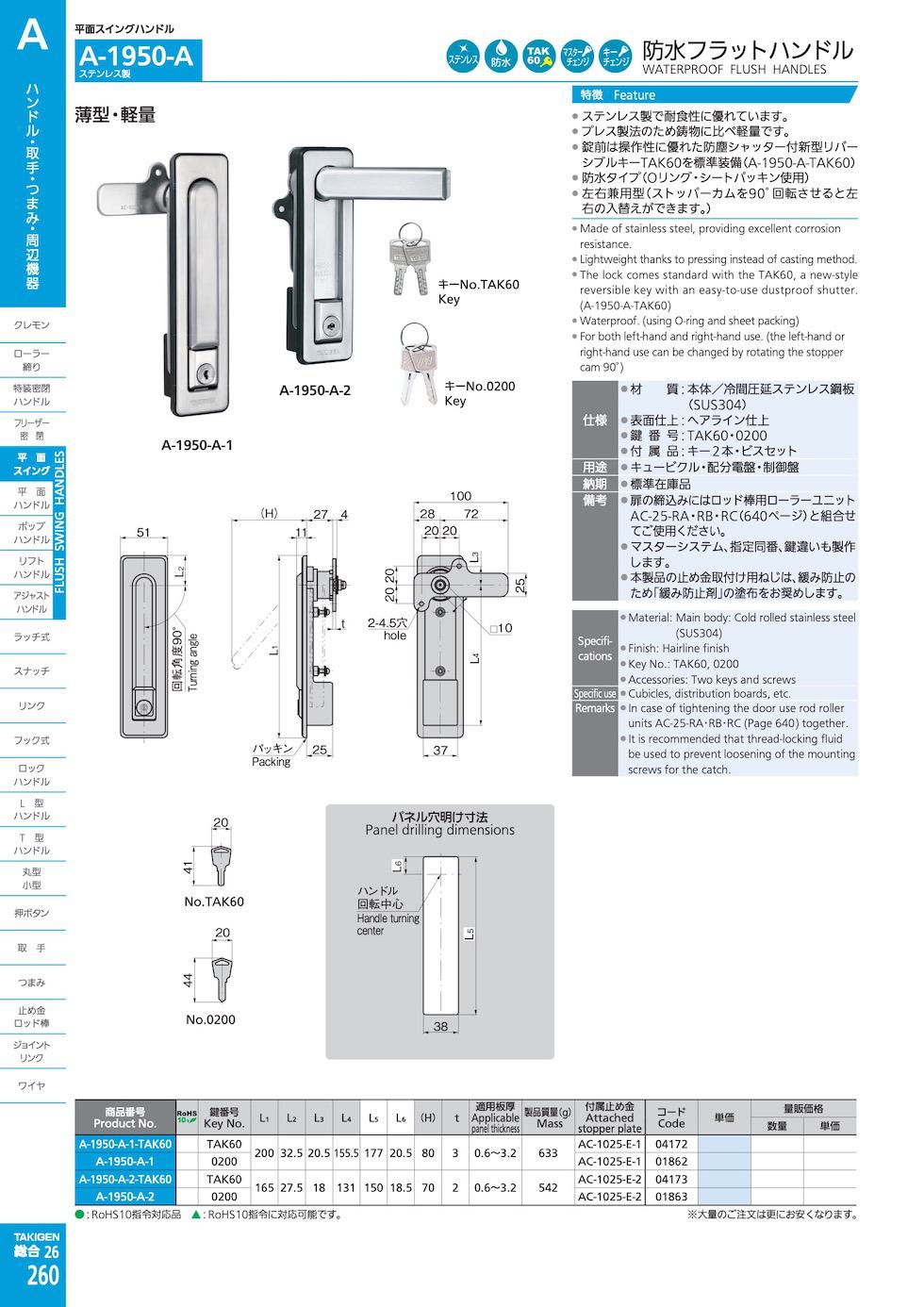 A-1950-A WATERPROOF FLUSH HANDLES catalogue manual