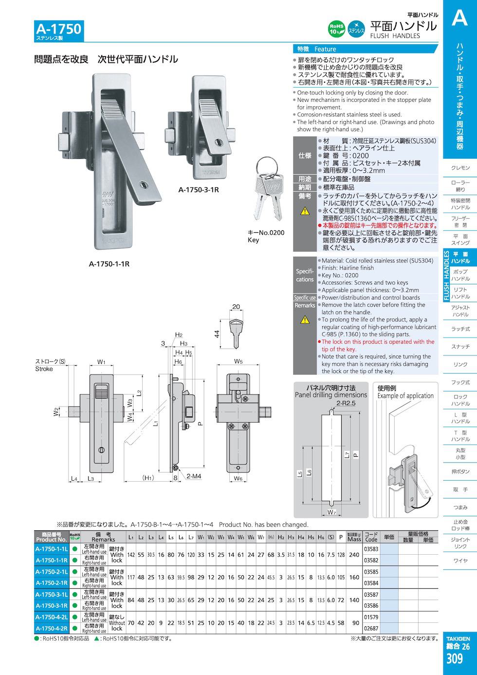 A-1750 FLUSH HANDLES catalogue manual