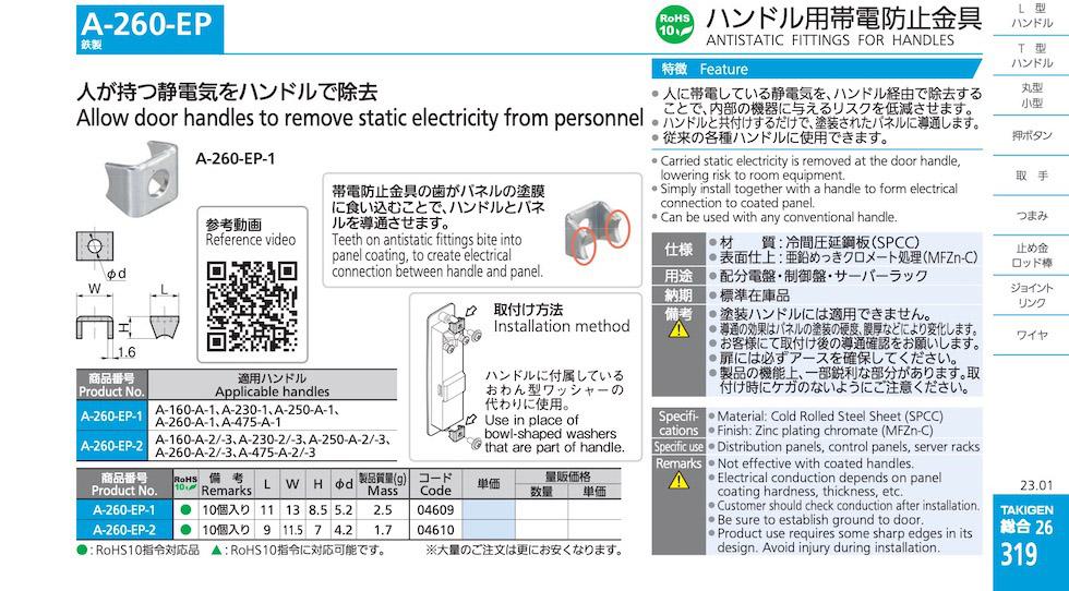 A-260-EP ANTISTATIC FITTINGS FOR HANDLES catalogue manual