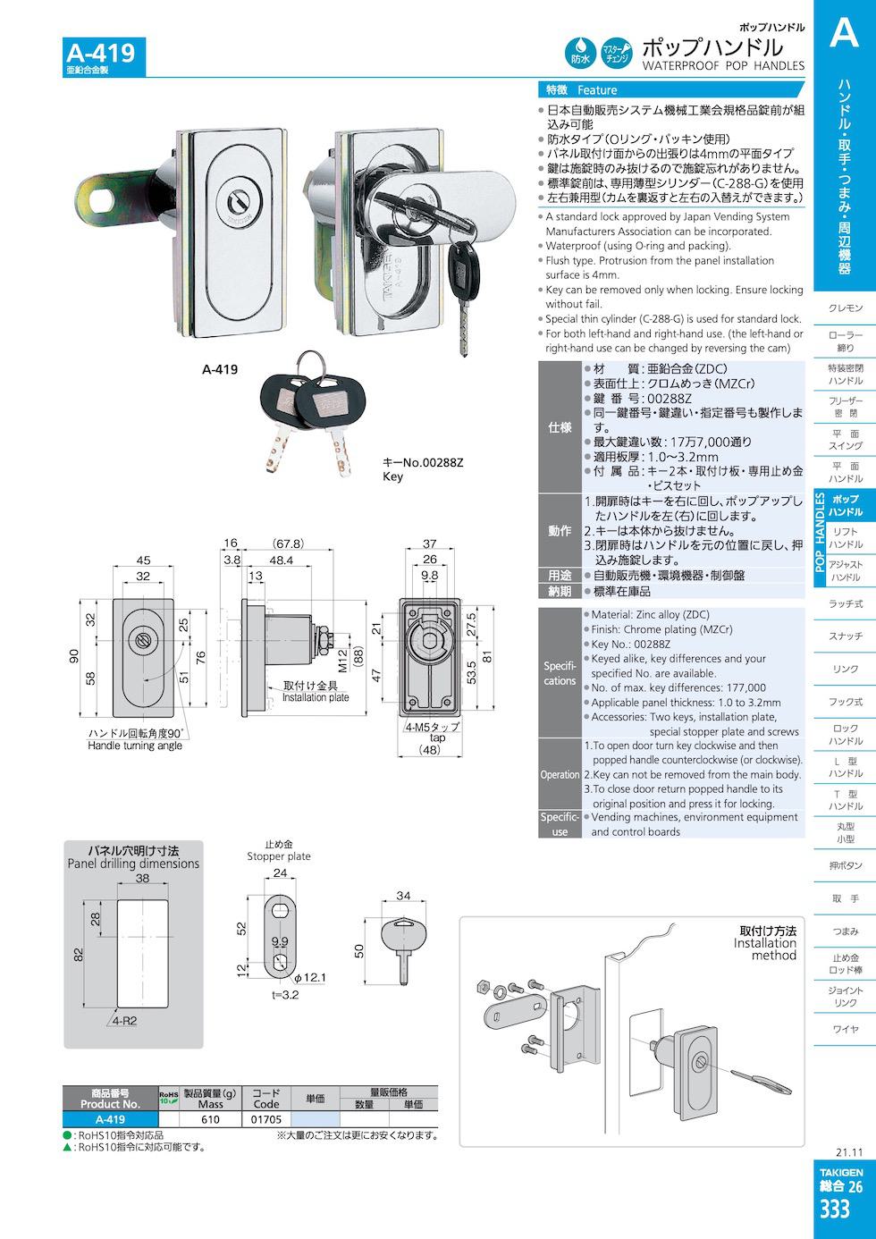 A-419 WATERPROOF POP HANDLES catalogue manual