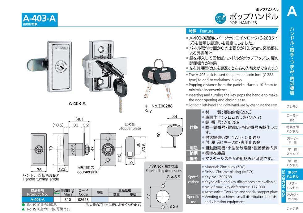 A-403-A POP HANDLES catalogue manual