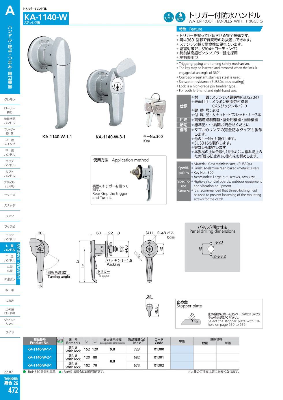 KA-1140-W WATERPROOF HANDLES WITH TRIGGERS catalogue manual