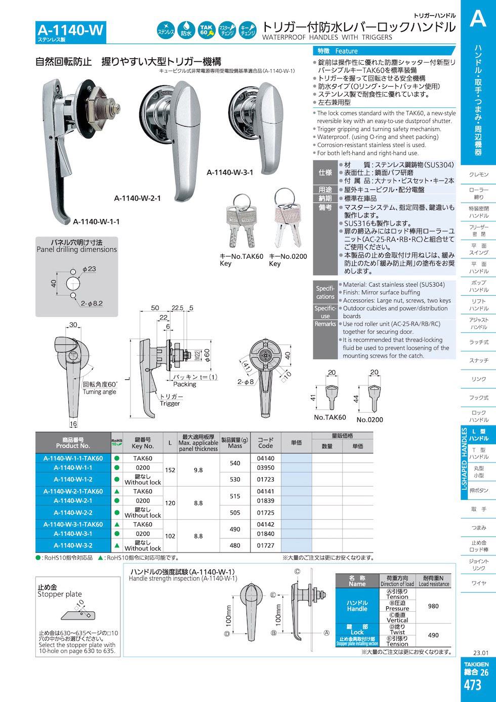 A-1140-W WATERPROOF HANDLES WITH TRIGGERS catalogue manual