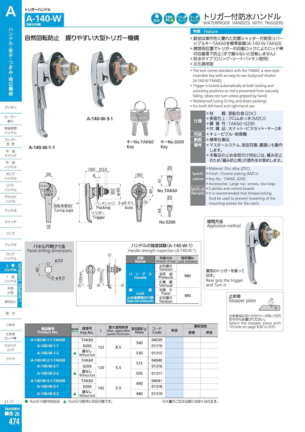 A-140-W WATERPROOF HANDLES WITH TRIGGERS catalogue manual