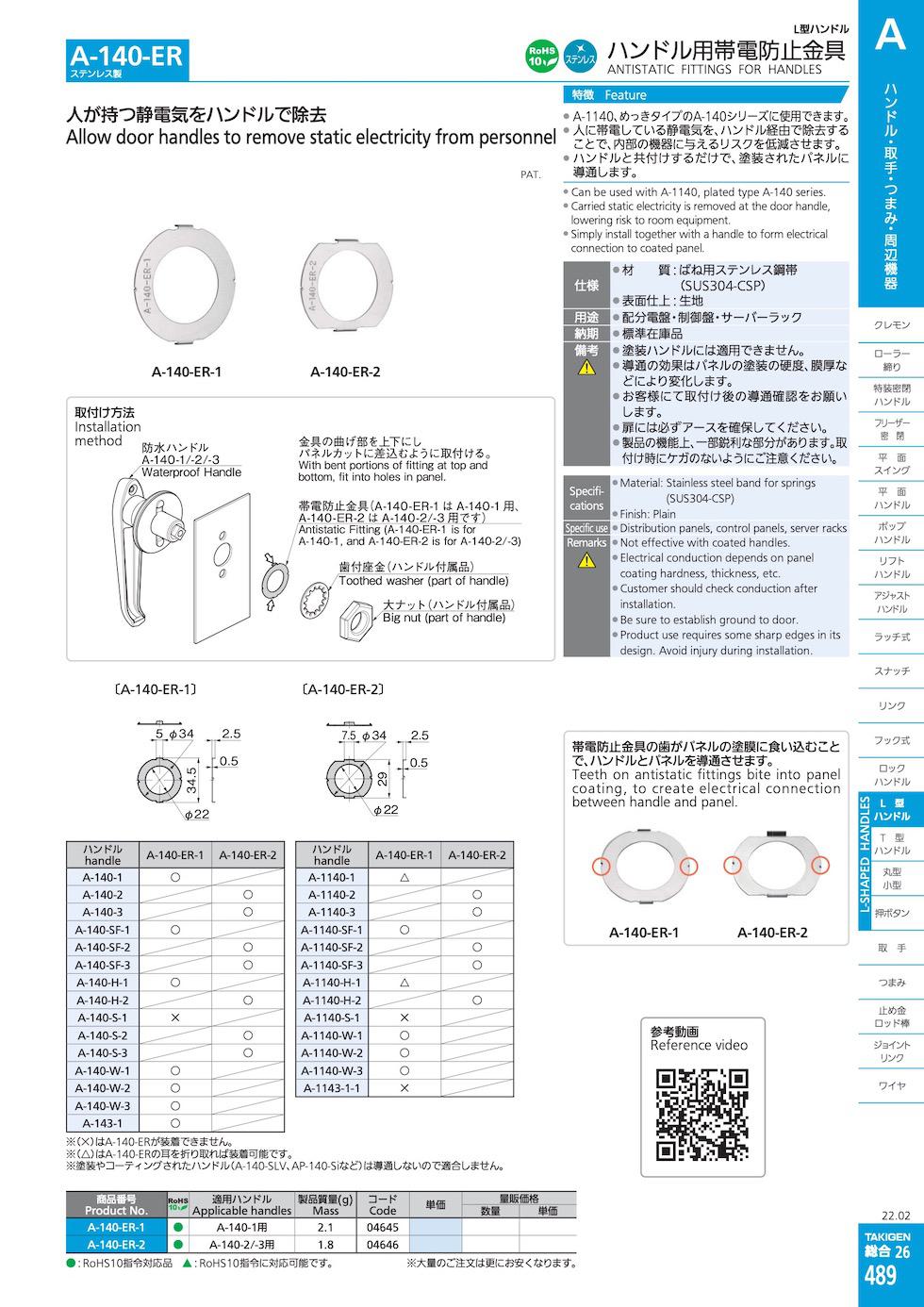 A-140-ER ANTISTATIC FITTINGS FOR HANDLES catalogue manual