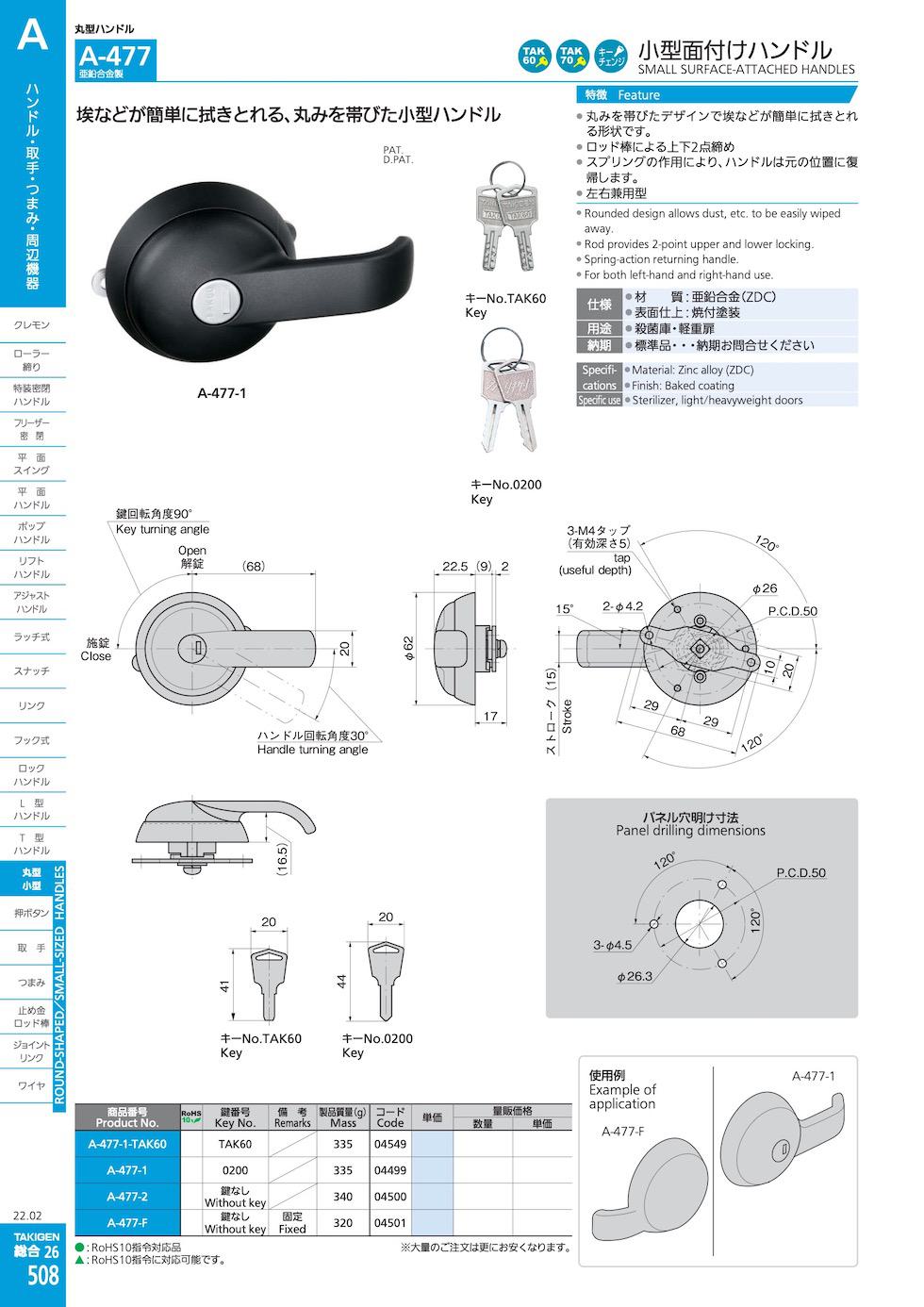 A-477 SMALL SURFACE-ATTACHED HANDLES catalogue manual