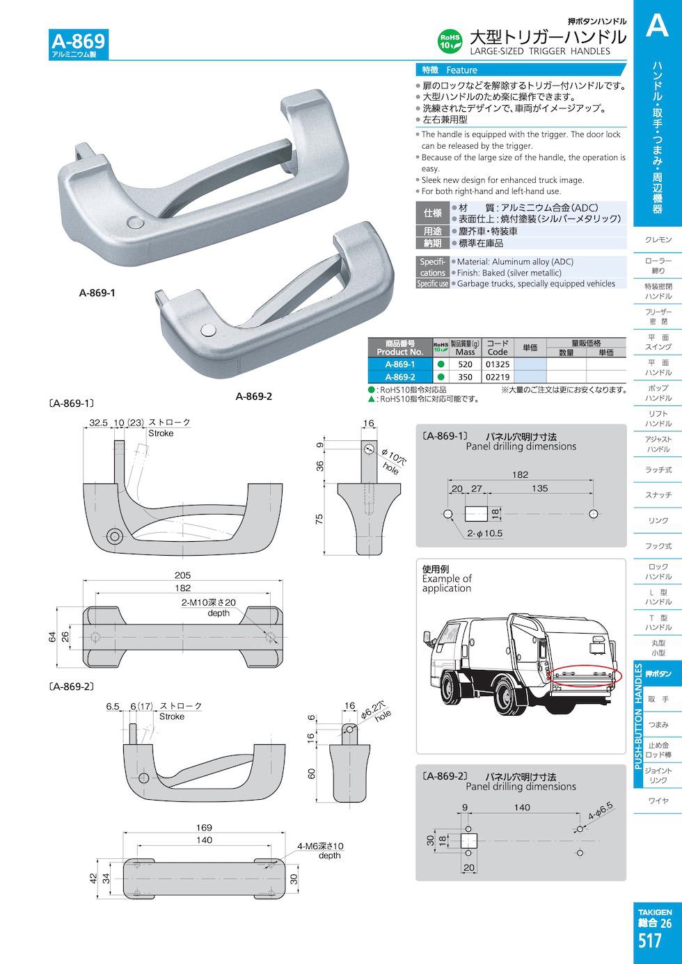 A-869 LARGE-SIZED TRIGGER HANDLES catalogue manual