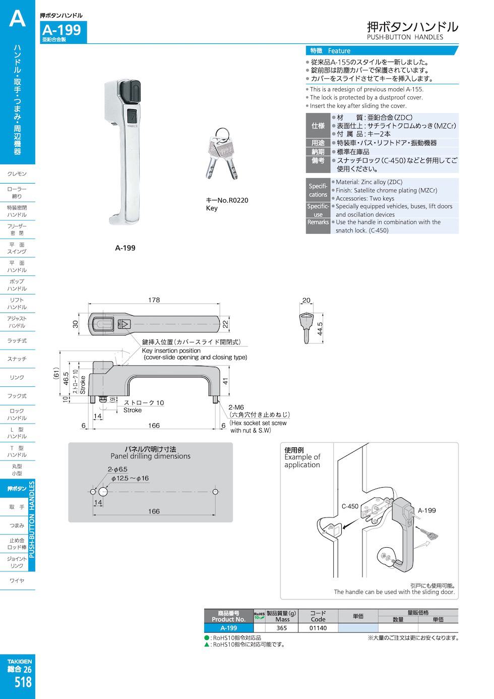 A-199 PUSH-BUTTON HANDLES catalogue manual