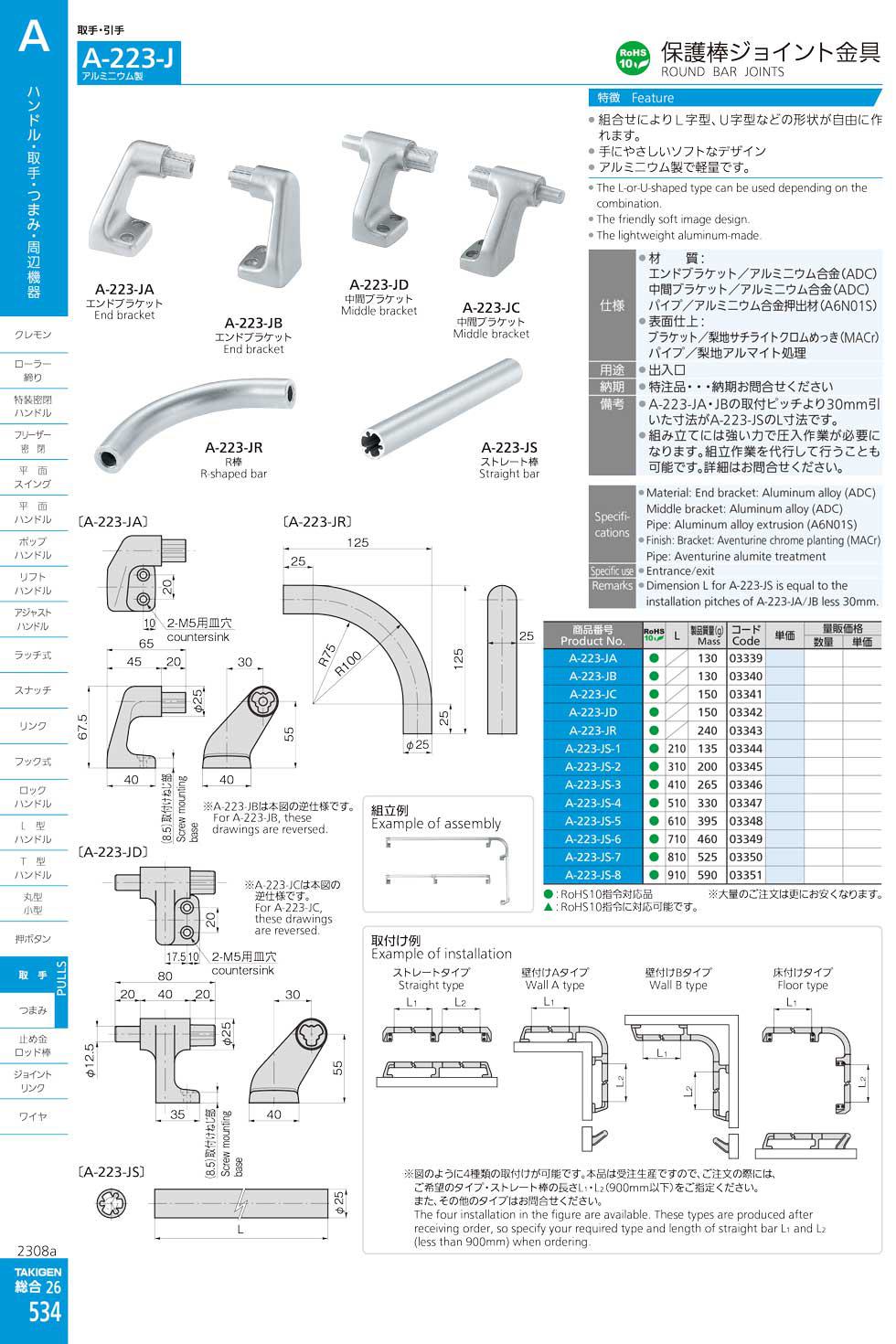 A-223-J ROUND BAR JOINTS catalogue manual