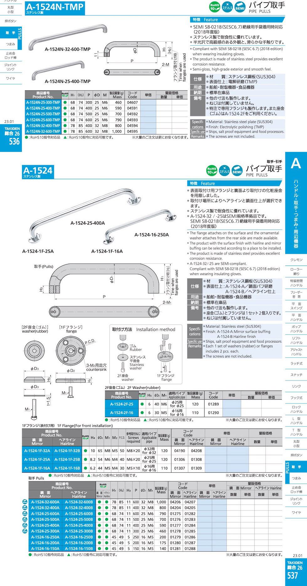 A-1524N-TMP PIPE PULLS catalogue manual