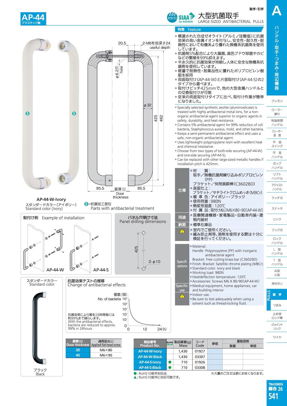 AP-44 LARGE-SIZED ANTIBACTERIAL PULLS catalogue manual