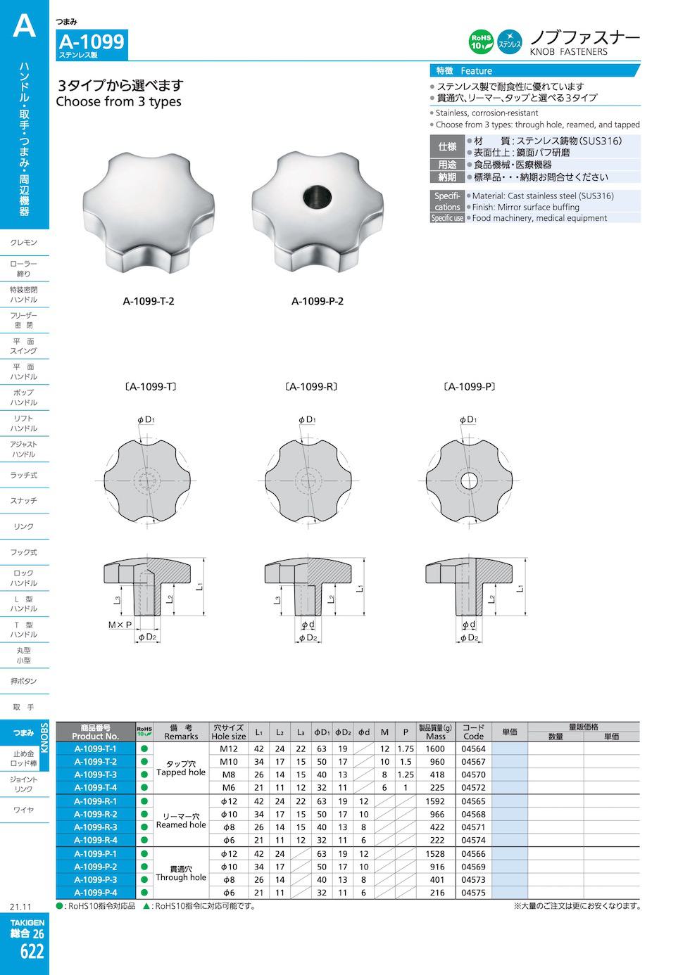 A-1099 STAINLESS KNOB FASTENERS catalogue manual