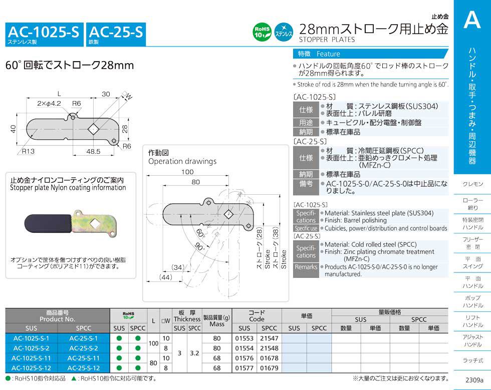 AC-25-S STOPPER PLATES catalogue manual