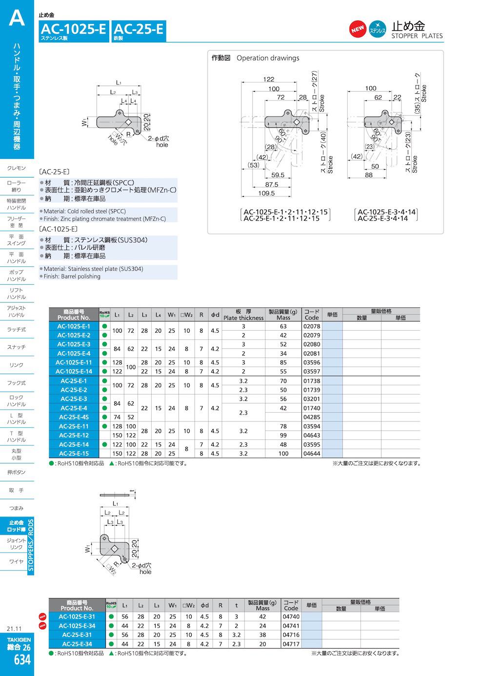 AC-1025-E STOPPER PLATES catalogue manual