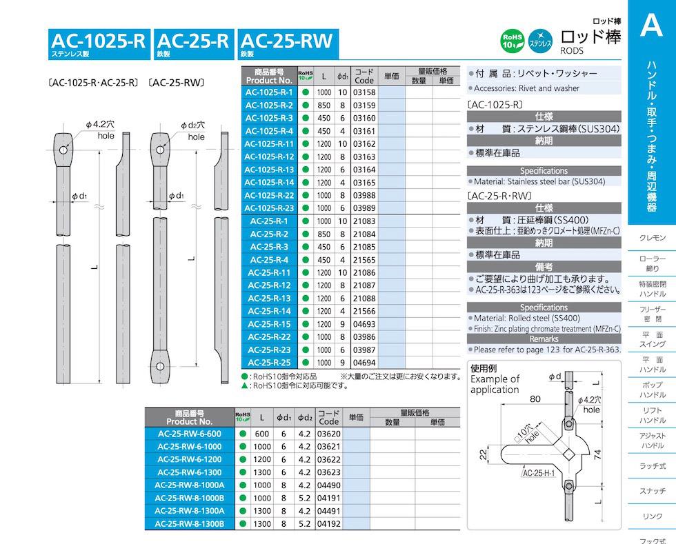 AC-25-RW RODS catalogue manual