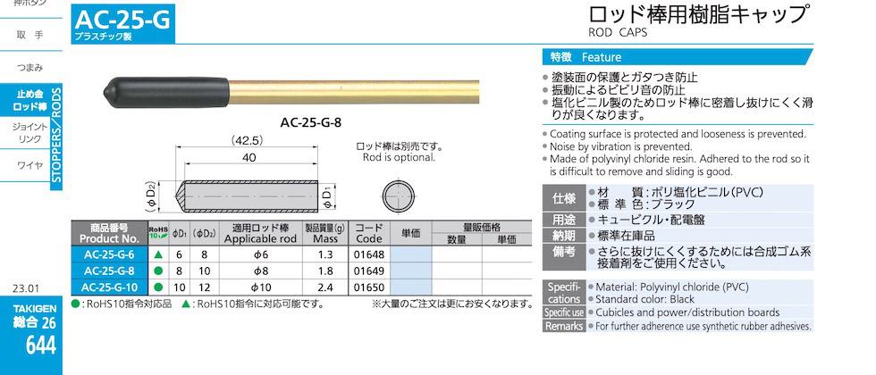 AC-25-G ROD CAPS catalogue manual