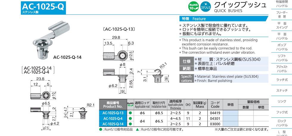 AC-1025-Q QUICK BUSHES catalogue manual