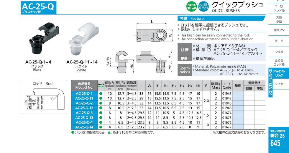 AC-25-Q QUICK BUSHES catalogue manual