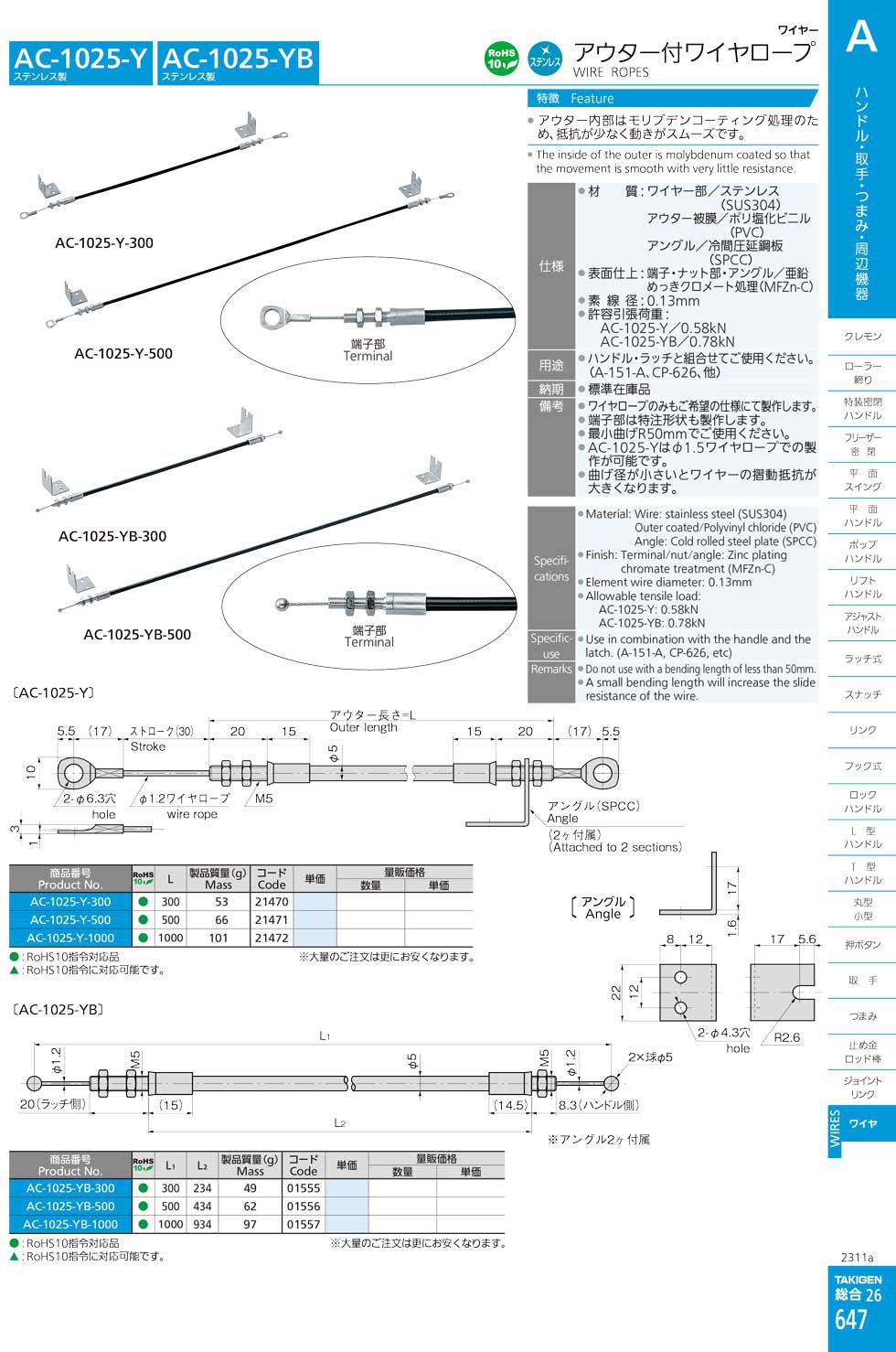 AC-1025-YB WIRE ROPES catalogue manual