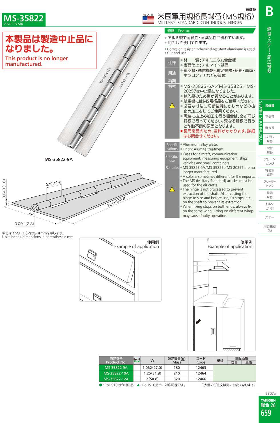 MS-35822 MILITARY STANDARD CONTINUOUS HINGES catalogue manual