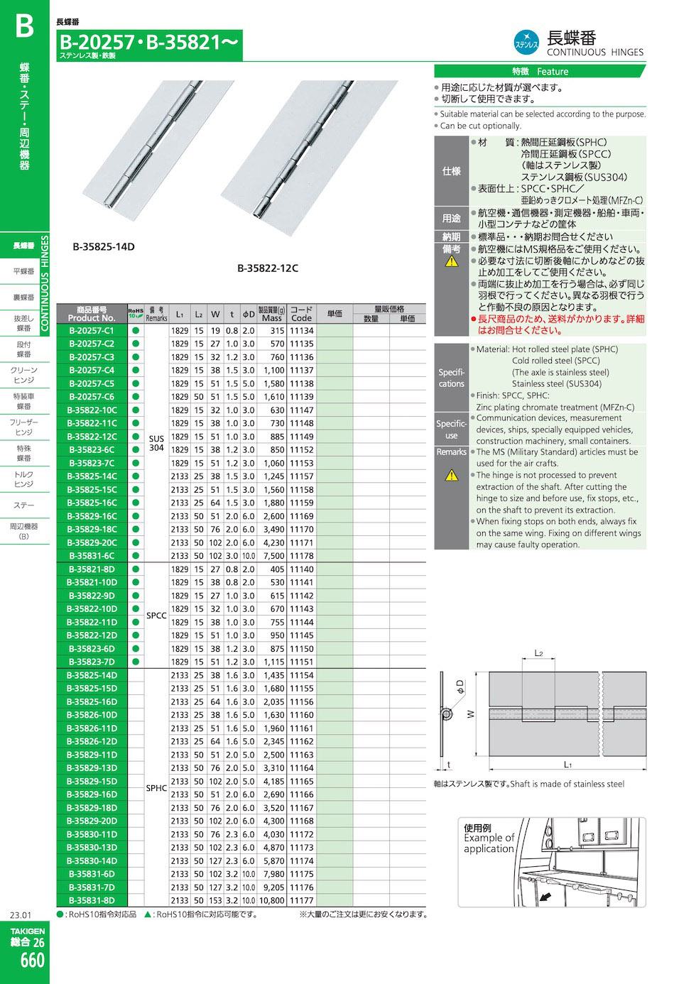 B-35821 CONTINUOUS HINGES catalogue manual