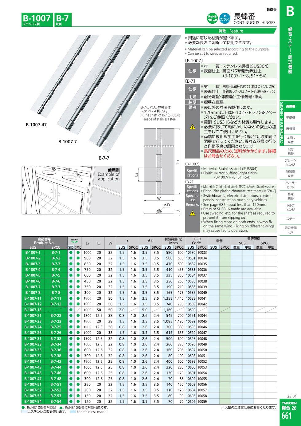 B-7 CONTINUOUS HINGES catalogue manual