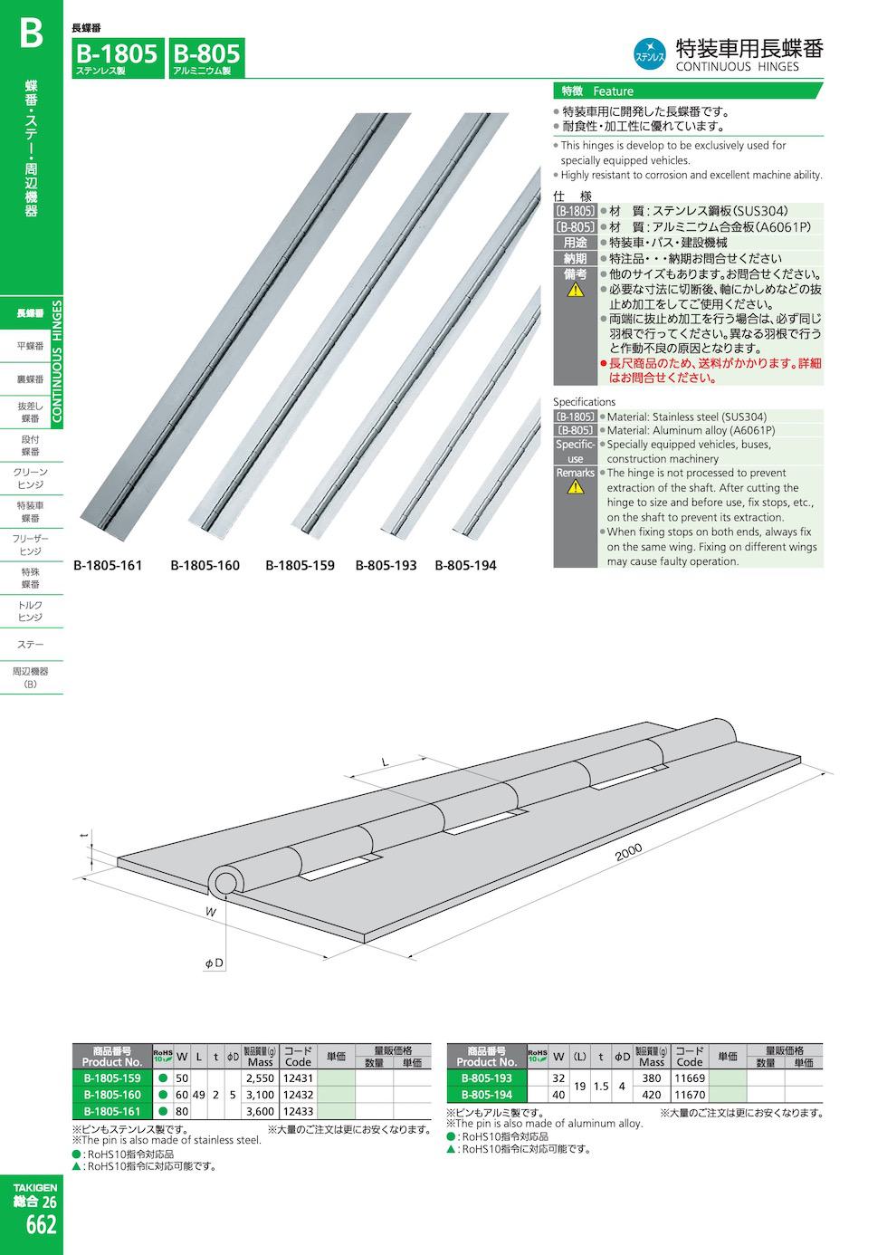 B-805 CONTINUOUS HINGES catalogue manual