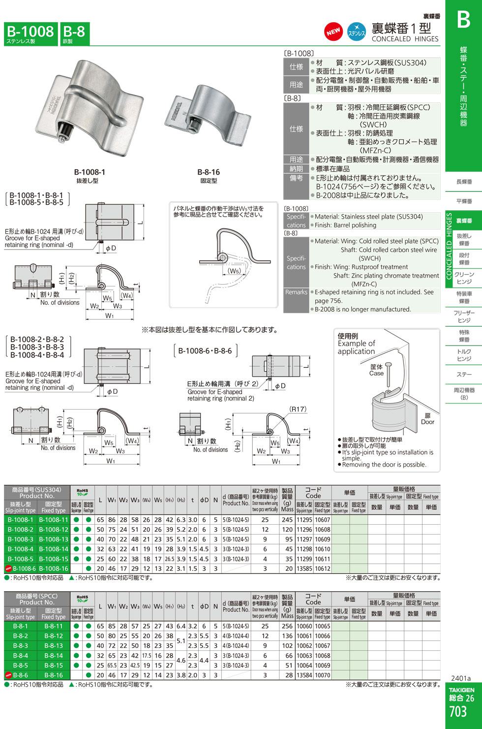 B-8 CONCEALED HINGES catalogue manual