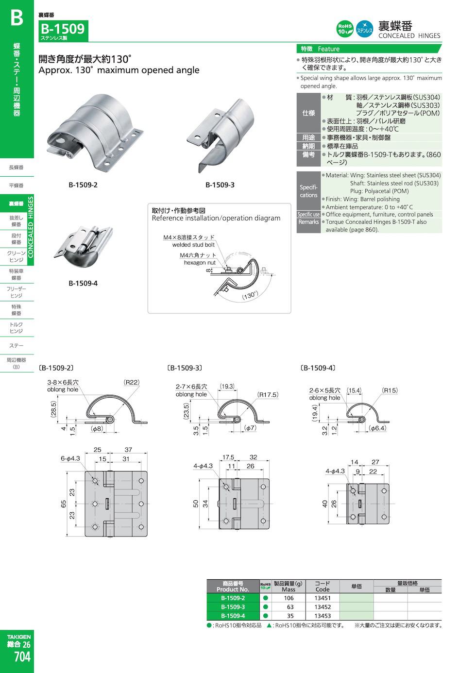 B-1509 CONCEALED HINGES catalogue manual