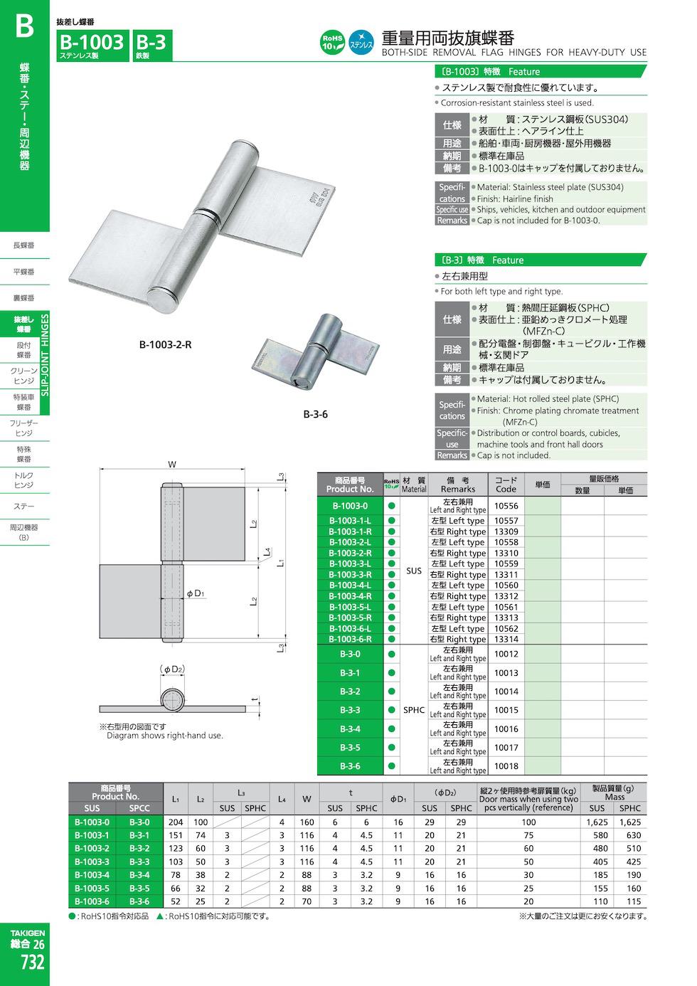 B-3 BOTH-SIDE REMOVAL FLAG HINGES FOR HEAVY-DUTY USE catalogue manual