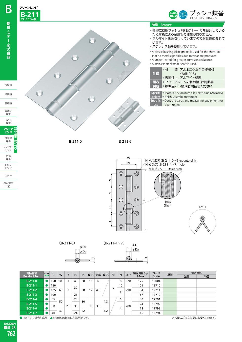 B-211 BUSHING HINGES catalogue manual