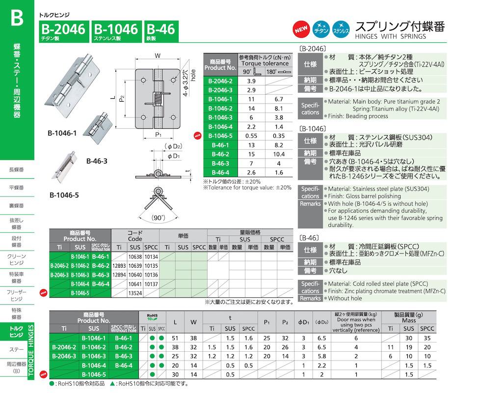 B-2046 HINGES WITH SPRINGS catalogue manual