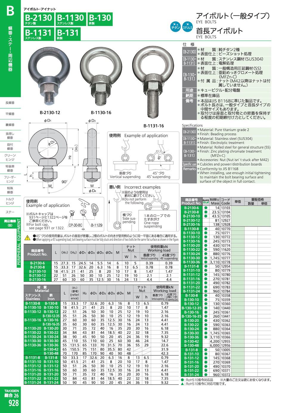 B-1131 EYE BOLTS catalogue manual