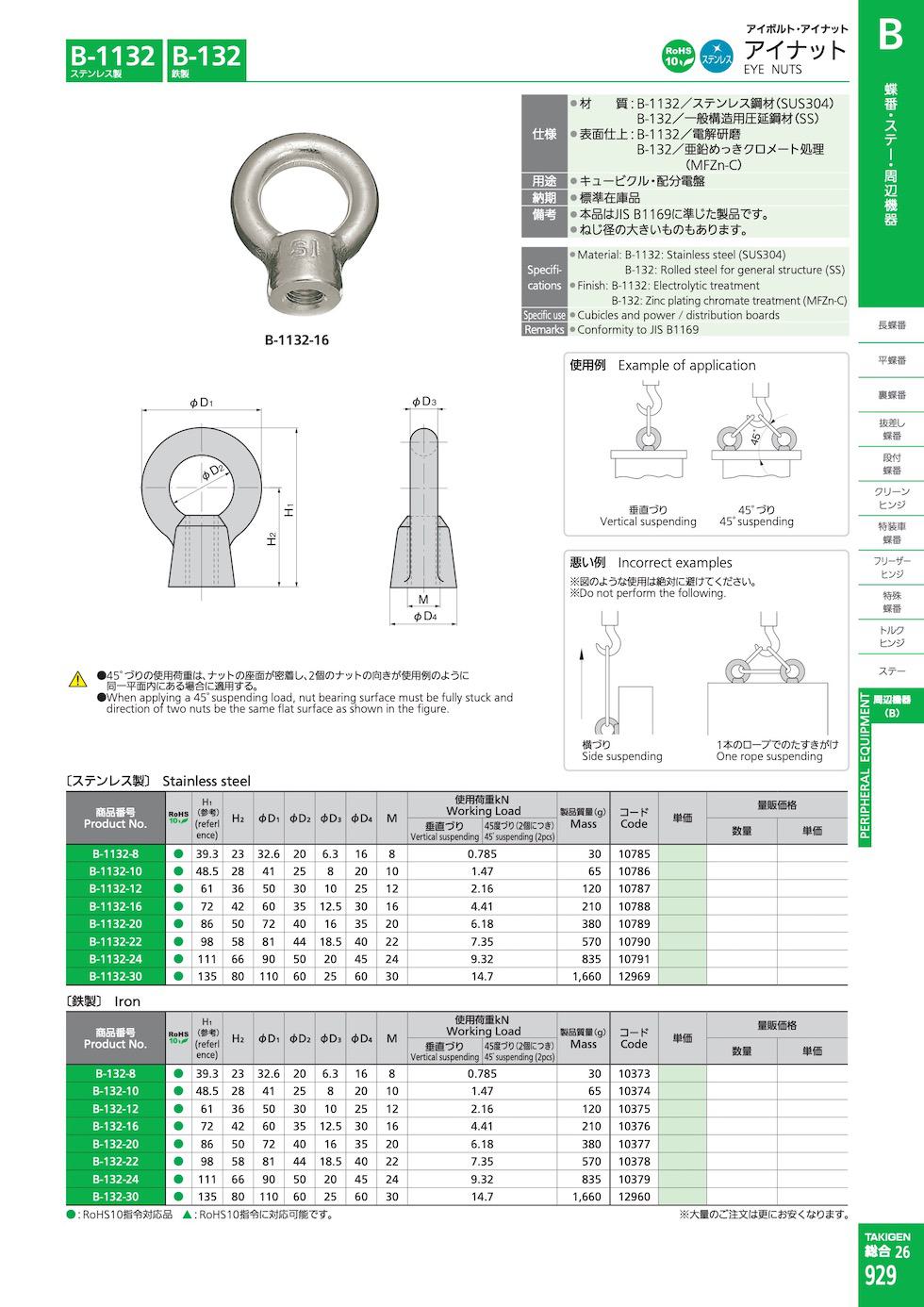 B-1132 EYE NUTS catalogue manual