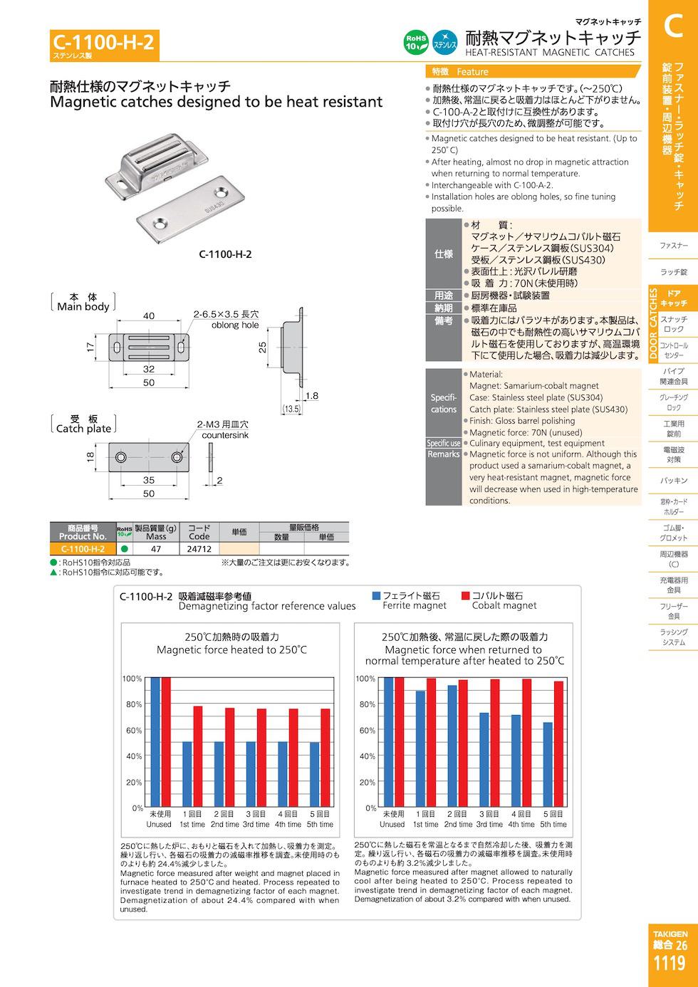 C-1100-H-2 HEAT-RESISTANT MAGNETIC CATCHES catalogue manual