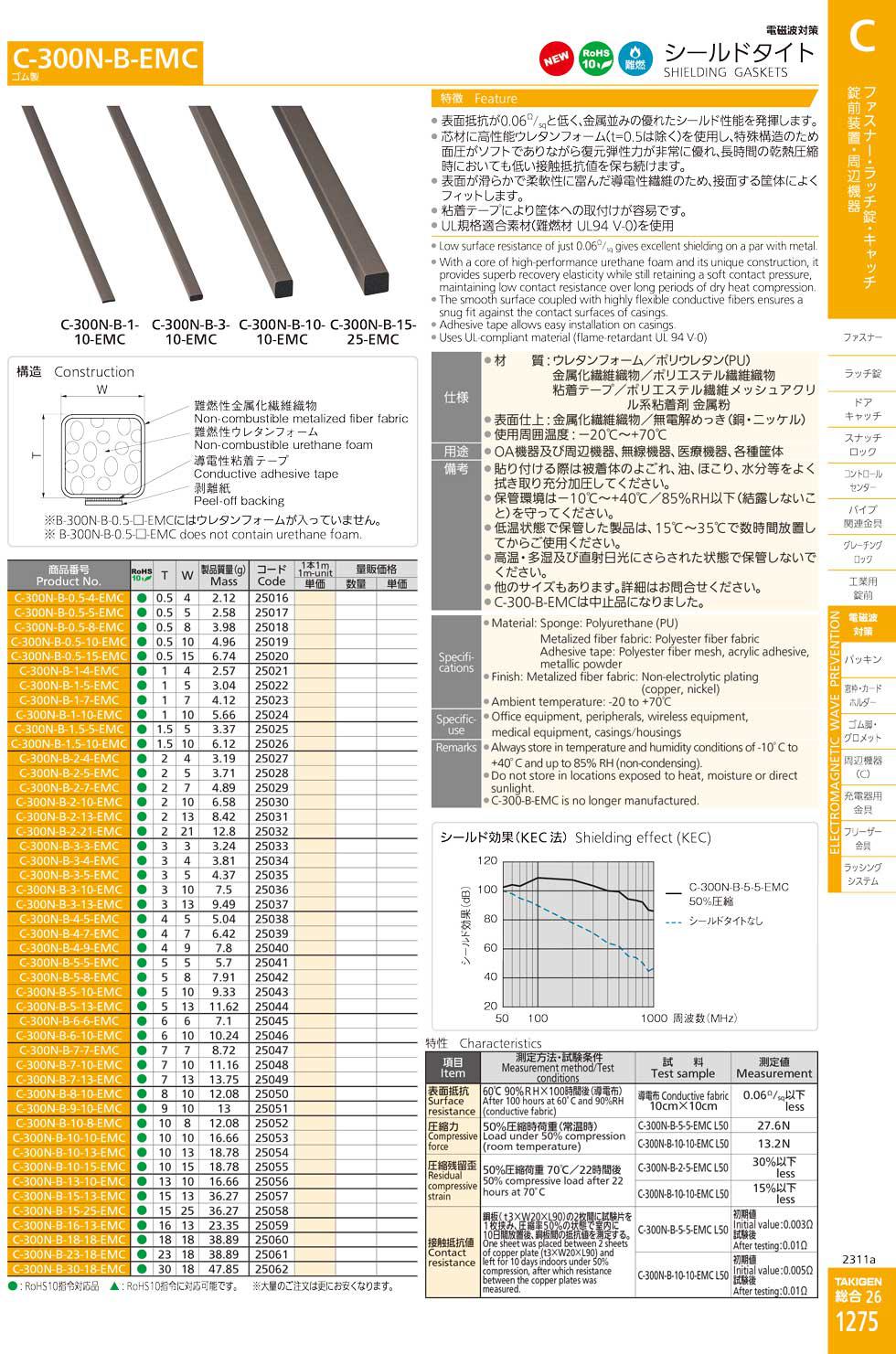 C-300N-B-EMC SHIELDING GASKETS catalogue manual