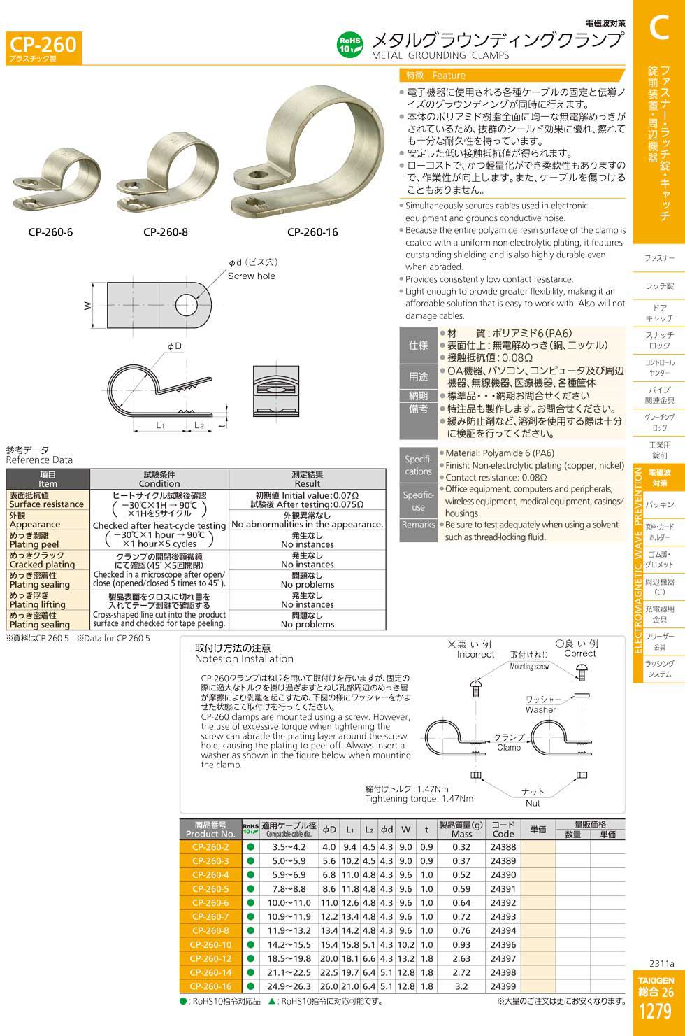 CP-260 METAL GROUNDING CLAMPS catalogue manual