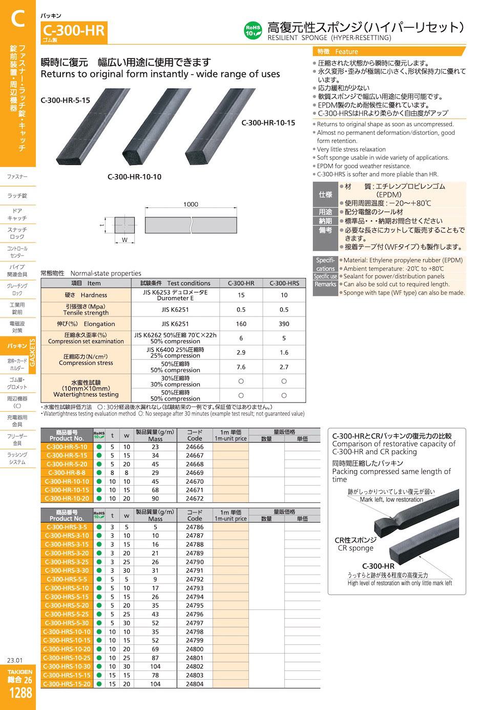 C-300-HR RESILIENT SPONGE (HYPER-RESETTING) catalogue manual