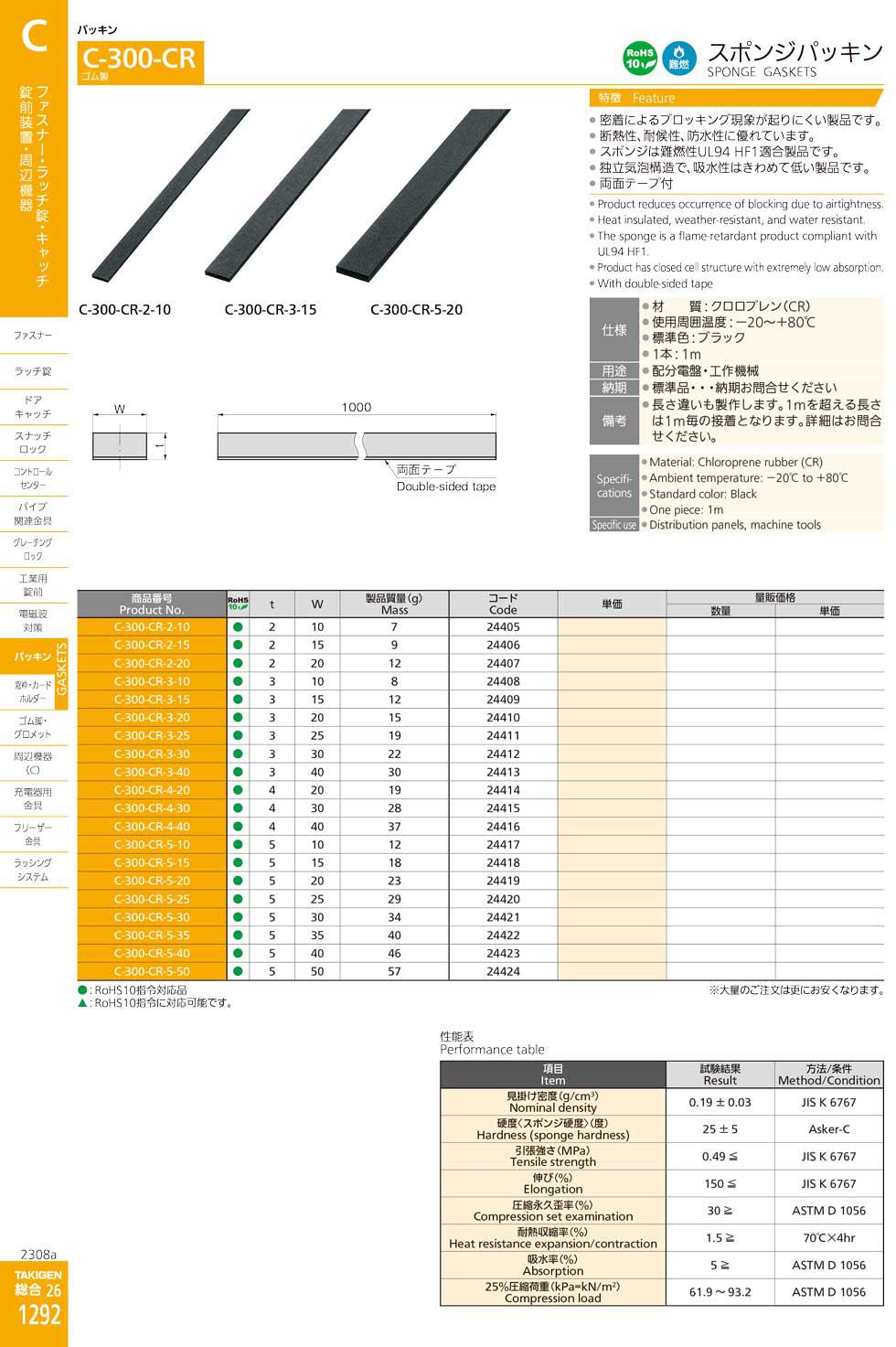 C-300-CR SPONGE GASKETS catalogue manual