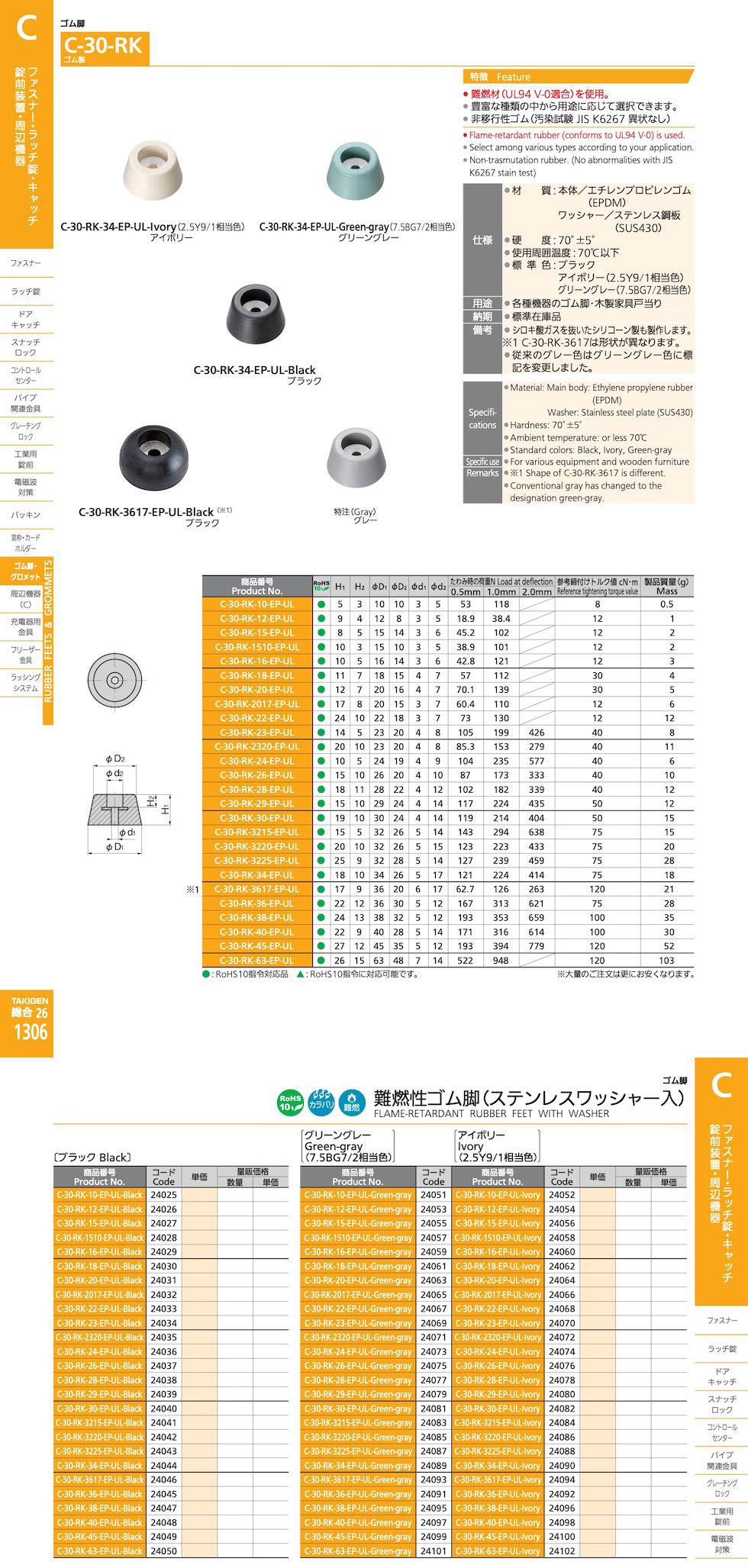 C-30-RK FLAME-RETARDANT RUBBER FEET WITH WASHER catalogue manual