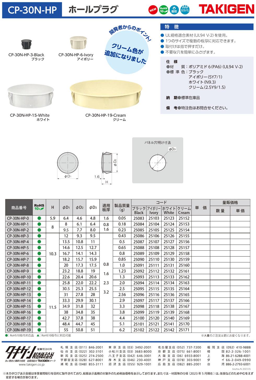 CP-30-HP HOLE PLUGS catalogue manual