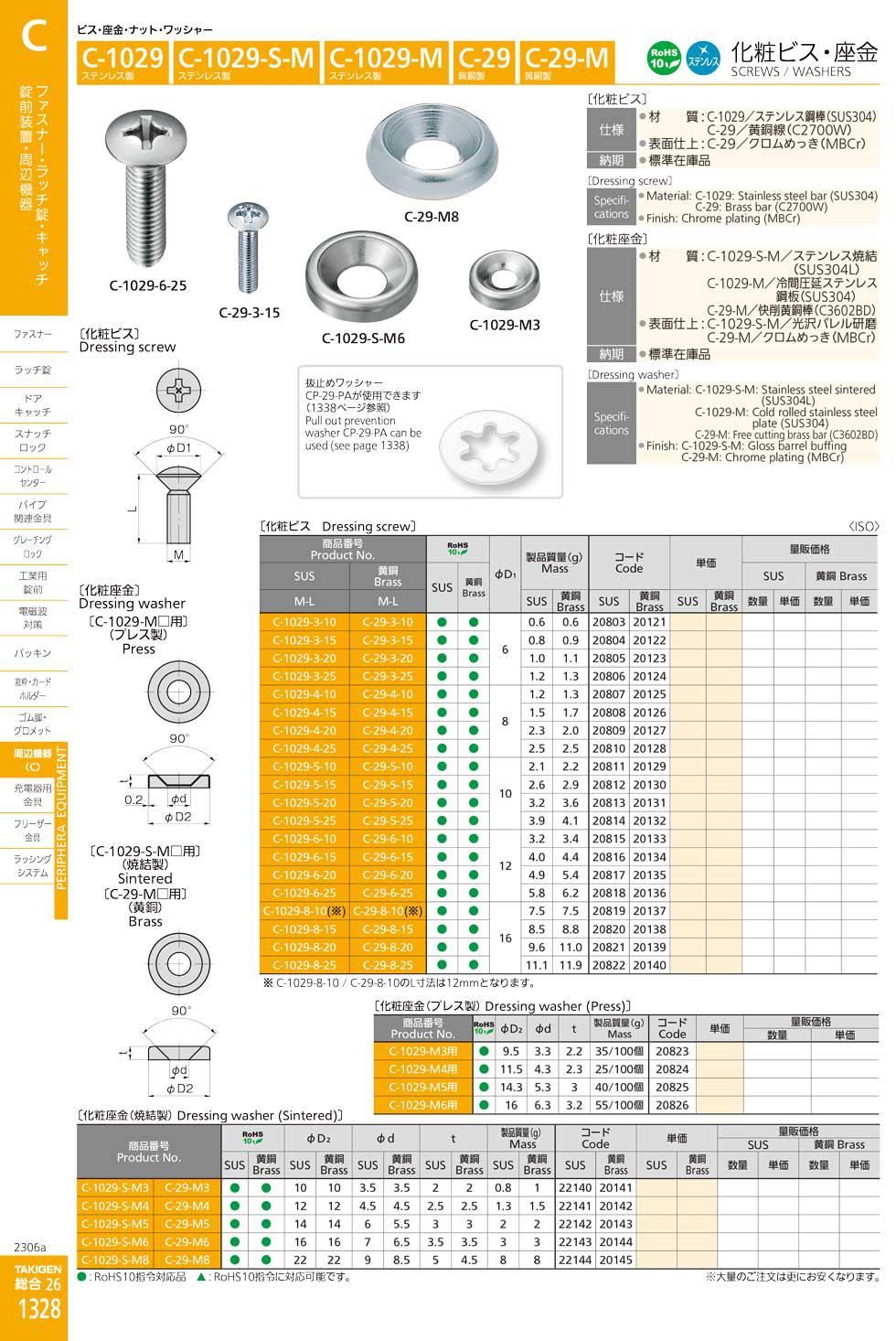 C-1029 SCREWS / WASHERS catalogue manual