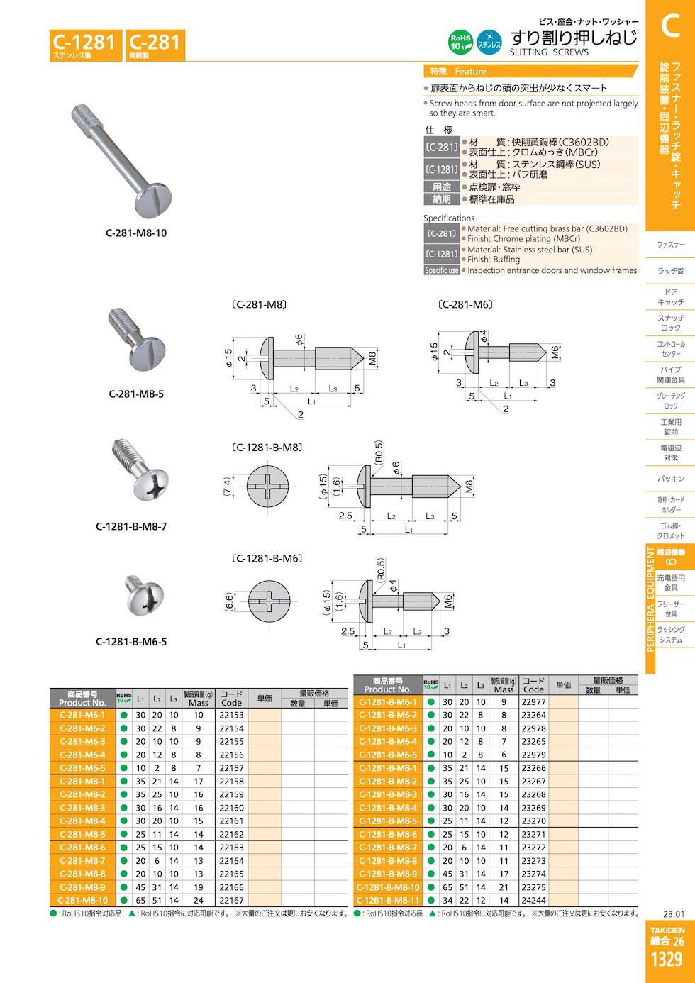 C-281 SLITTING SCREWS catalogue manual