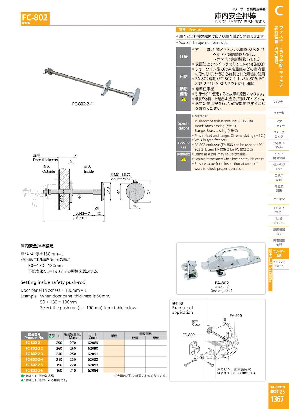 FC-802 INSIDE SAFETY PUSH-RODS catalogue manual