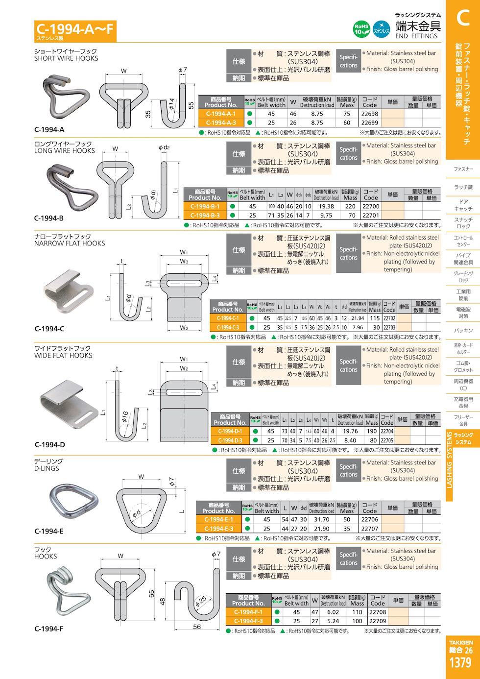 C-1994-B END FITTINGS catalogue manual