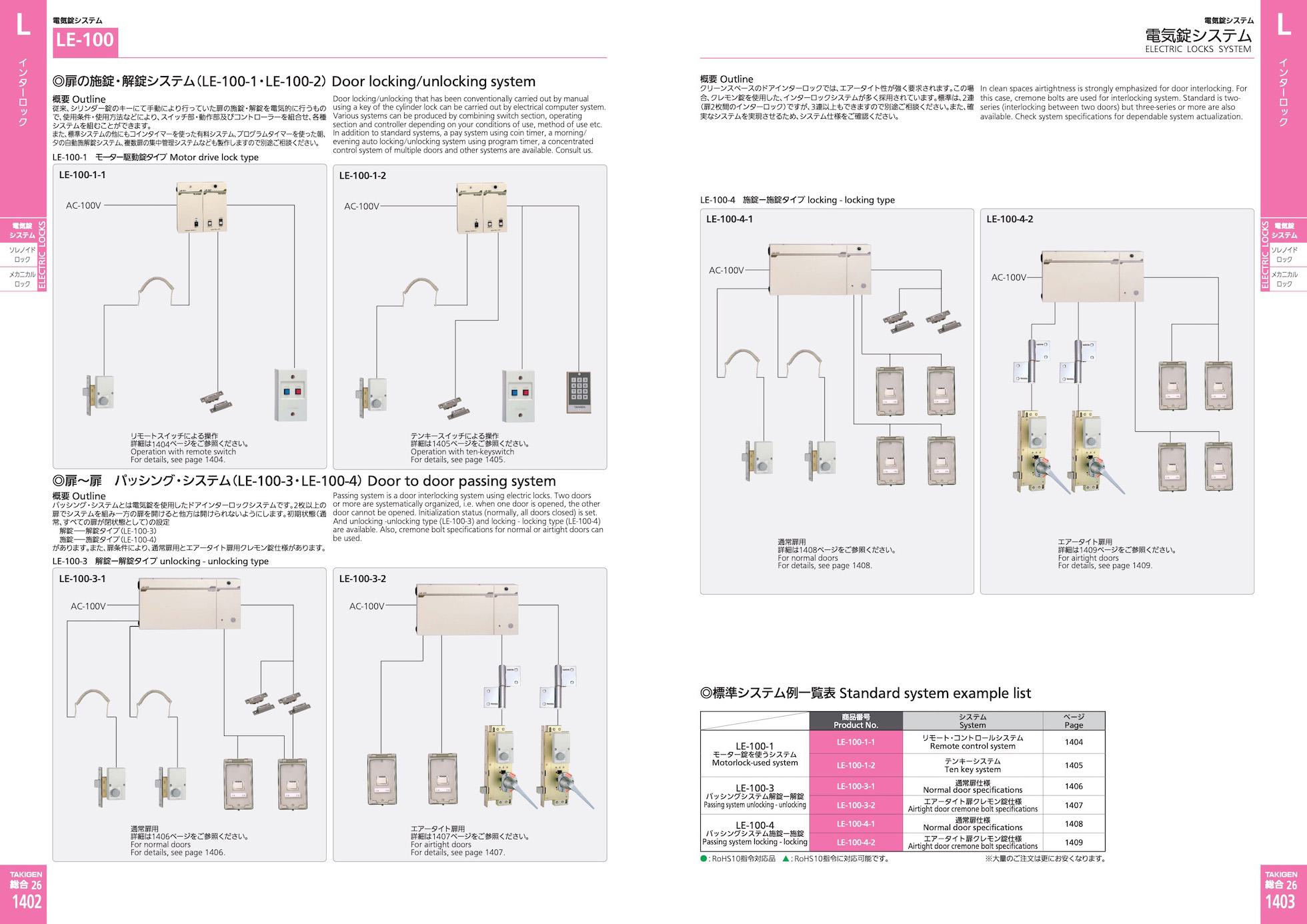 LE-100 ELECTRIC LOCKS SYSTEM catalogue manual