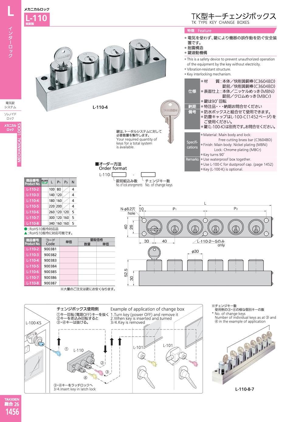 L-110 TK TYPE KEY CHANGE BOXES catalogue manual